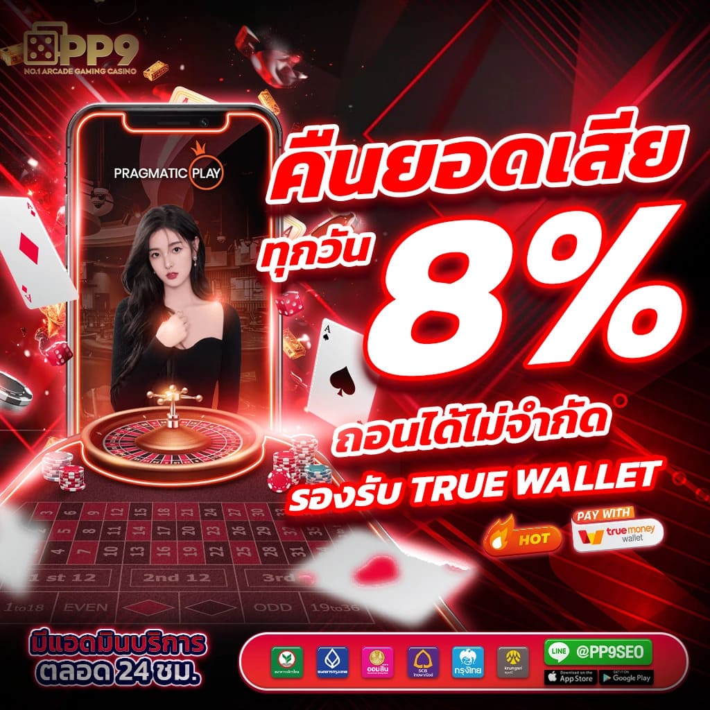 เฮงเฮง 888 สล็อต PG slot ค่ายเกมสล็อตชั้นนำ ที่มาแรงที่สุดในปี 2024